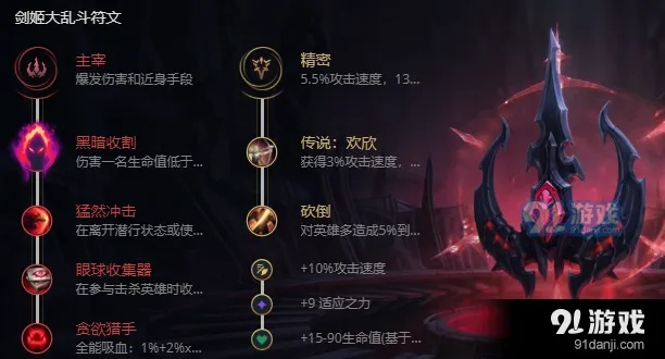 S12 赛季剑姬出装深度解析，铸就上单利刃传奇