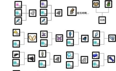 《泰拉瑞亚》必备工具配方一览，轻松获取攻略揭秘