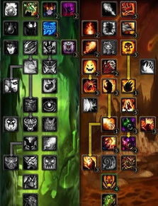 wlk仲夏节boss掉落,能提升多少战力