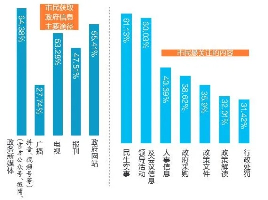 深度剖析,到底好玩吗? 深度剖析,到底好玩吗?