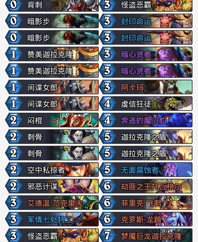 《破晓传说》全鱼饵钓竿攻略:轻松获取秘籍大揭秘 《破晓传说》全鱼饵钓竿攻略:轻松获取秘籍大揭秘