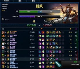 lol海盗船长(哪些装备能让船长更强) lol海盗船长(哪些装备能让船长更强)