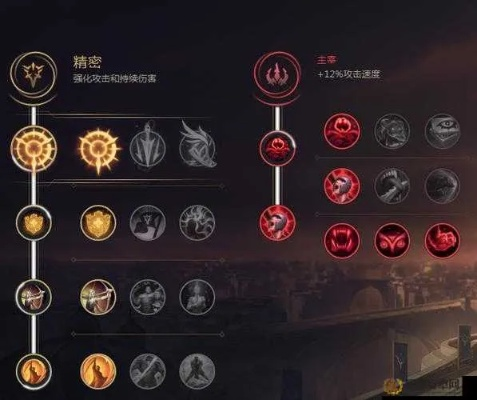 lol符文怎么搭配胜率高?这套符文让你赢到手软! lol符文怎么搭配胜率高?这套符文让你赢到手软!