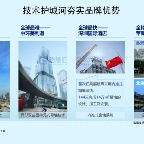 《异形工厂》核心建筑解析：揭秘高效生产线新奥秘