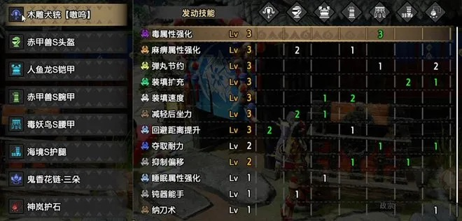 《怪物猎人崛起》1.12版弓箭手最强配装攻略，解锁全新技能组合！