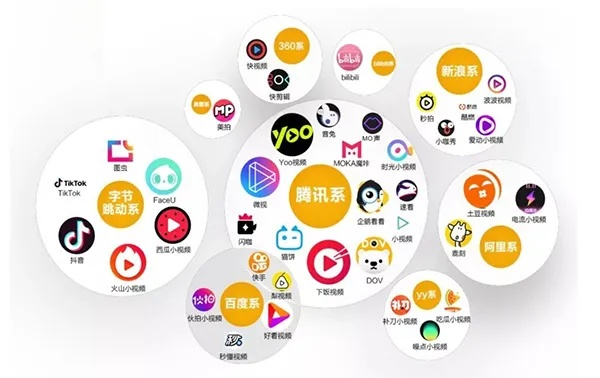 一二三四视频社区,适合哪些类型观众