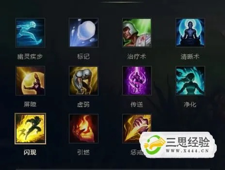 乌迪尔打野加点顺序是什么？大神教你快速清野技巧