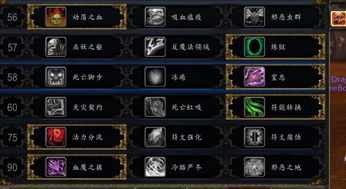 血dk pvp天赋,哪些天赋最适合？