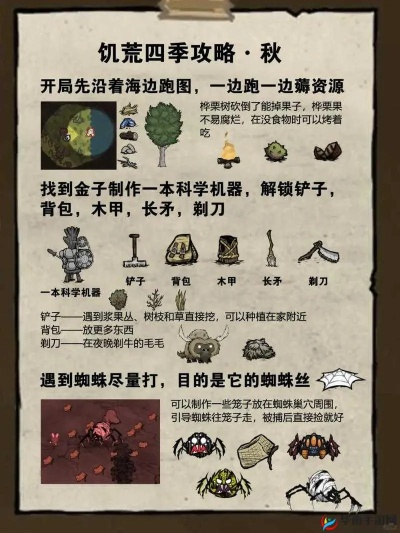 《饥荒》生存必看!新手快速上手全攻略,解锁生存技巧新境界 《饥荒》生存必看!新手快速上手全攻略,解锁生存技巧新境界