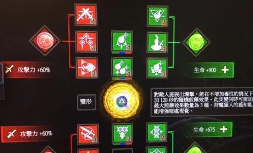 《巫师3》炼金技能深度解析：解锁神秘效果，炼金术士必备攻略