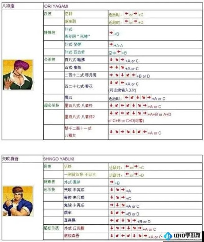 《拳皇97》逆向技巧深度解析:掌握独特玩法,提升战斗胜率 《拳皇97》逆向技巧深度解析:掌握独特玩法,提升战斗胜率