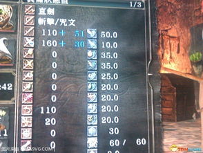 血源武器伤害解析：武器数据资料全攻略，伤害补正一览表揭秘