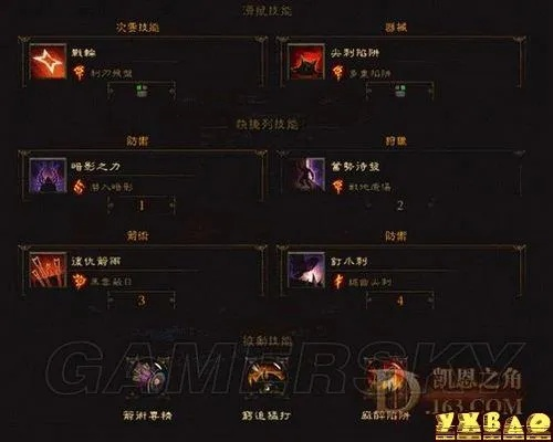 《暗黑3》恶魔猎手技能搭配攻略：深度解析恶魔猎手玩法技巧