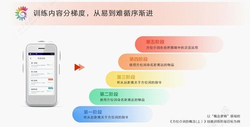 亚普罗辛攻略必看!高效流程揭秘,轻松通关技巧大公开 亚普罗辛攻略必看!高效流程揭秘,轻松通关技巧大公开