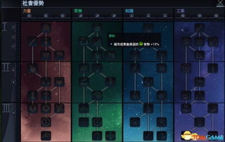《文明:太空》系统攻略揭秘:深度解析核心玩法与策略技巧 《文明:太空》系统攻略揭秘:深度解析核心玩法与策略技巧