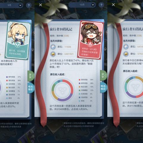 《原神》五周年音乐庆典,独家攻略解锁天籁原石奖励 《原神》五周年音乐庆典,独家攻略解锁天籁原石奖励