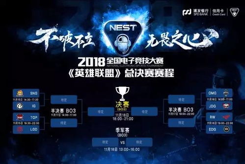 S15《英雄联盟》战队阵容解析+赛程时间表速览，掌握新赛季赛制攻略