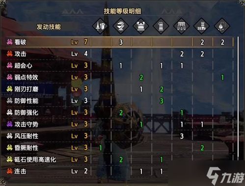 《怪物猎人崛起》曙光空战棍核心解析+独家配装攻略，助你战力飙升！