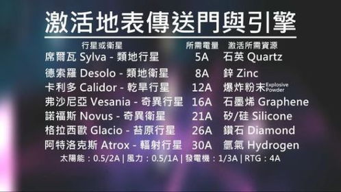 《失心疯》谜题攻略：揭秘关键位置与破解技巧，轻松解锁！