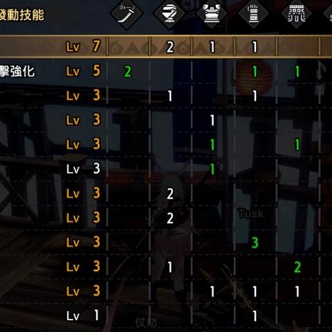 《怪物猎人崛起》曙光太刀流派攻略：打造最强配装秘籍大揭秘