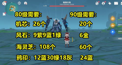 万叶阵容搭配攻略：2.8版《原神》强力组合揭秘，助你轻松上分！