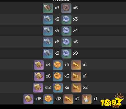 《原神》枫原万叶传说任务攻略:解锁神秘技能,轻松通关秘境! 《原神》枫原万叶传说任务攻略:解锁神秘技能,轻松通关秘境!