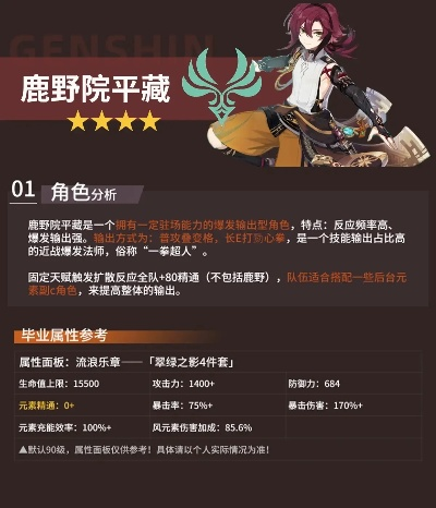 鹿野院平藏技能深度剖析+武器搭配攻略，打造最强队伍阵容