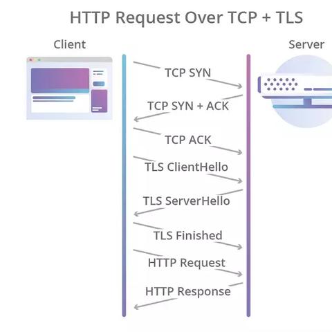 夜兰强力配装武器推荐！打造实用Build，阵容搭配攻略解析