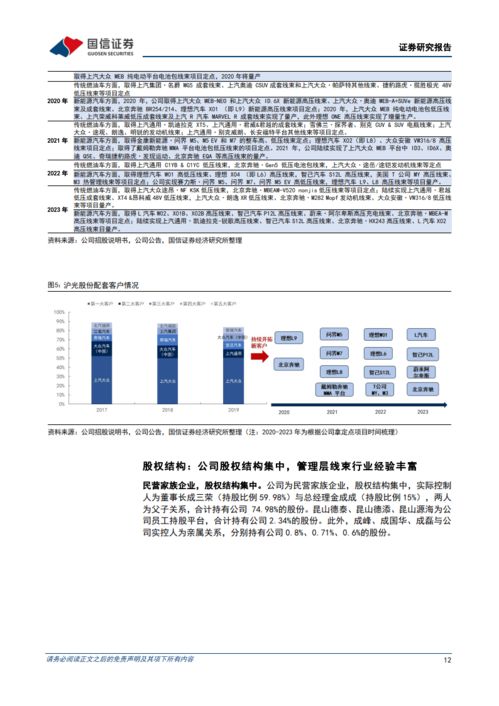 张峰物流寄件速度快不快?多久能到?时效大揭秘! 张峰物流寄件速度快不快?多久能到?时效大揭秘!