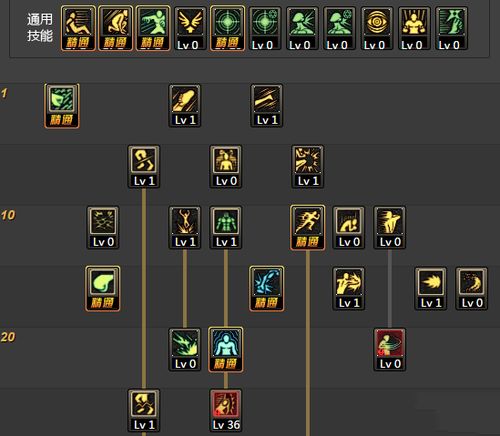 散打刷图加点2021怎么选？这几个方案推荐给你！