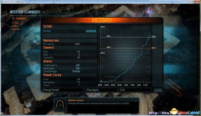 防御阵型2全异形解析：深度攻略与数据揭秘