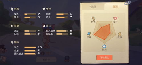 鼠的世界攻略必看！独家揭秘第一手核心技巧，助你轻松登顶！