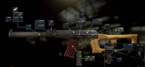 《逃离塔科夫》SA-58突击步枪全设计图解析：实战性能深度揭秘！