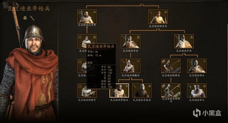 《骑马与砍杀2》全解析：深度揭秘系统与机制，畅玩攻略大揭秘