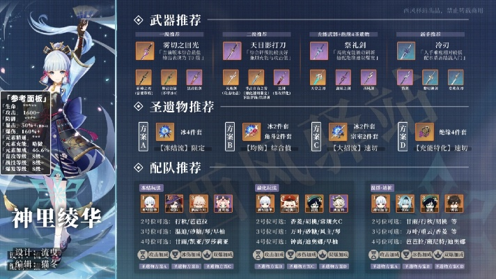 神里绫华圣遗物搭配全解析 神里绫华圣遗物搭配全解析