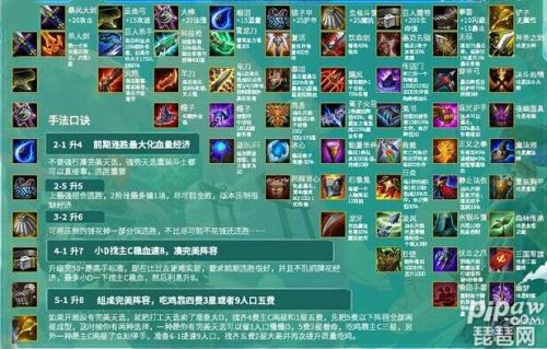 《云顶之弈》装备攻略：全装备效果解析+合成路线深度揭秘