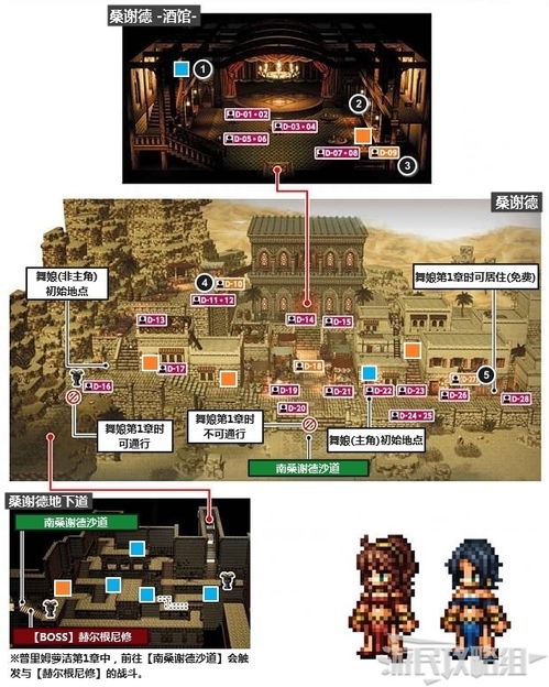 《八方旅人》全收集攻略:地图宝箱与隐藏道具位置深度解析 《八方旅人》全收集攻略:地图宝箱与隐藏道具位置深度解析