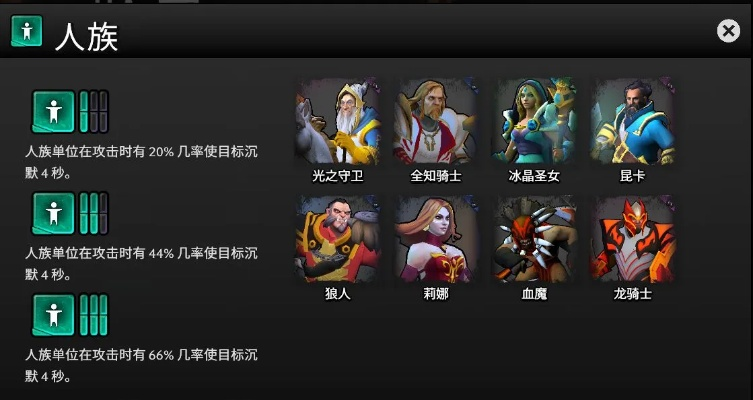 刀塔霸业联盟英雄羁绊解析：深度揭秘阵营效果攻略