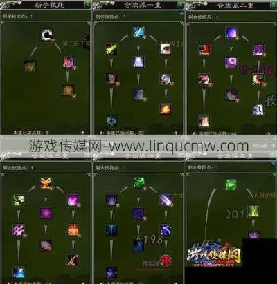 合欢加点哪种最好—深入剖析与选择建议