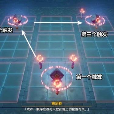 《原神》徒劳任务攻略：高效完成技巧揭秘