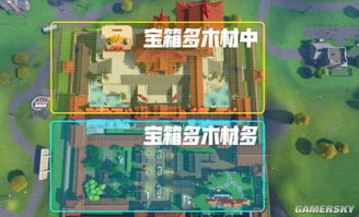 《堡垒之夜》街区攻略：跳板工厂资源点高效打法揭秘！