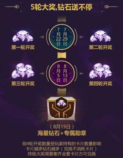 秒领 500 钻石，游戏福利背后的奇幻之旅