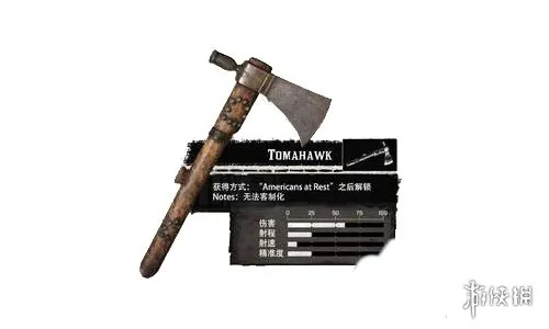 《荒野大镖客2》武器全攻略:解锁隐藏宝藏,轻松掌握最强装备 《荒野大镖客2》武器全攻略:解锁隐藏宝藏,轻松掌握最强装备