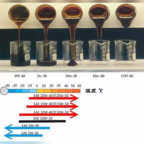 《黑暗之魂重制版》地图攻略：全要素标注地图深度解析攻略指南