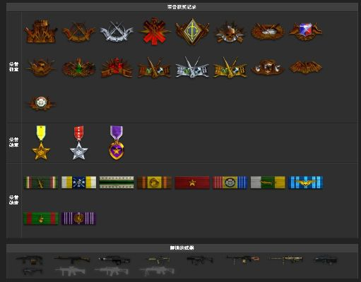 《战地2》网战徽章91枚轻松拿,独家攻略助你快速升级! 《战地2》网战徽章91枚轻松拿,独家攻略助你快速升级!