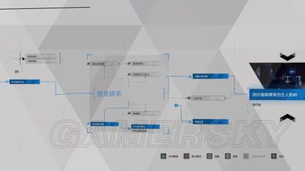《底特律变人》全流程攻略揭秘：深度解析结局与隐藏细节，攻略必备！