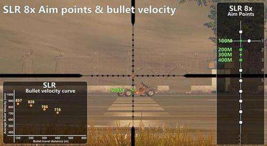 《绝地求生》SLR弹道解析:后坐力影响深度评测,SLR枪械实战表现如何? 《绝地求生》SLR弹道解析:后坐力影响深度评测,SLR枪械实战表现如何?