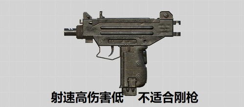 《绝地求生》武器揭秘：枪械原型深度解析与对比攻略