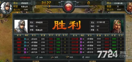 七雄争霸武将技能选择技巧，老玩家经验分享！