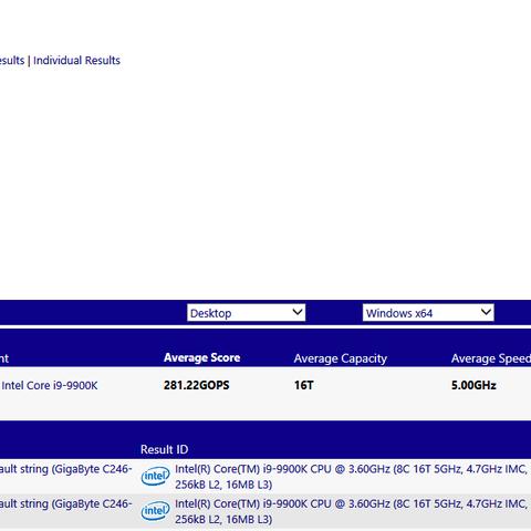 AMD W7900D显卡首曝！揭秘中国特供版独享性能优势